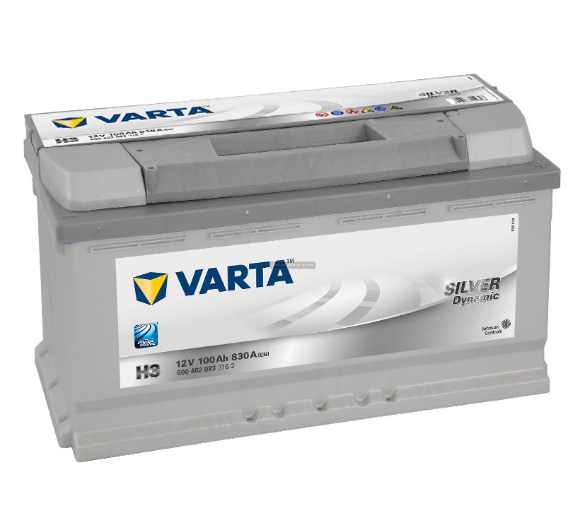 VARTA Silver Dynamic autóakkumulátor: Kiváló teljesítmény és biztonság