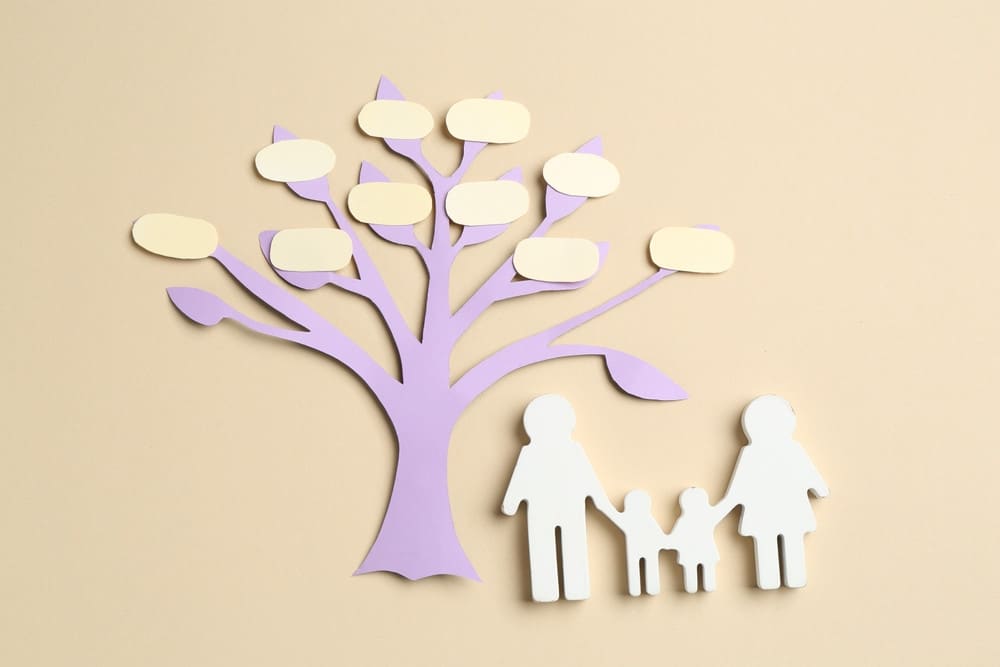 csaladfaabra-keszites